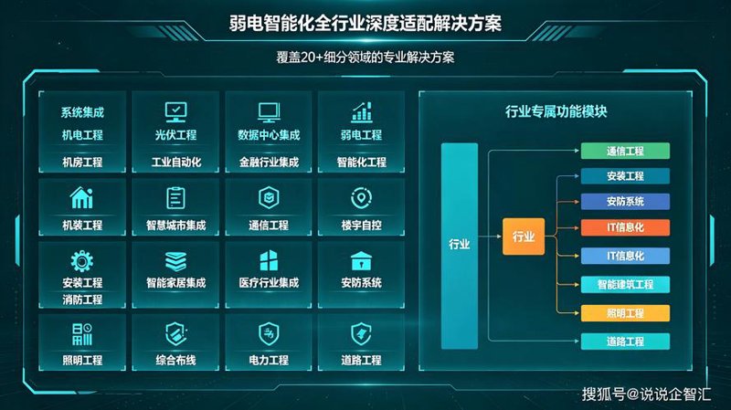 IT外包：盘龙区如何避免误区，实现高效合作